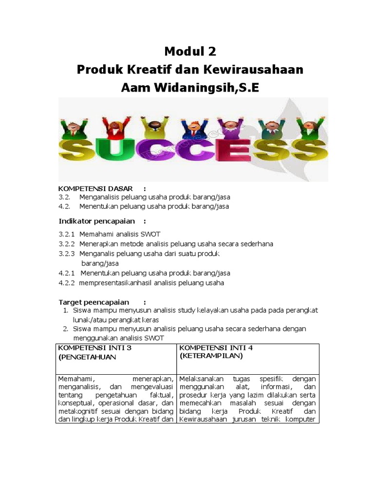 Modul Produk Kreatif Dan Kewirausahaan Pdf
