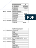 Rundown Keamanan 2019