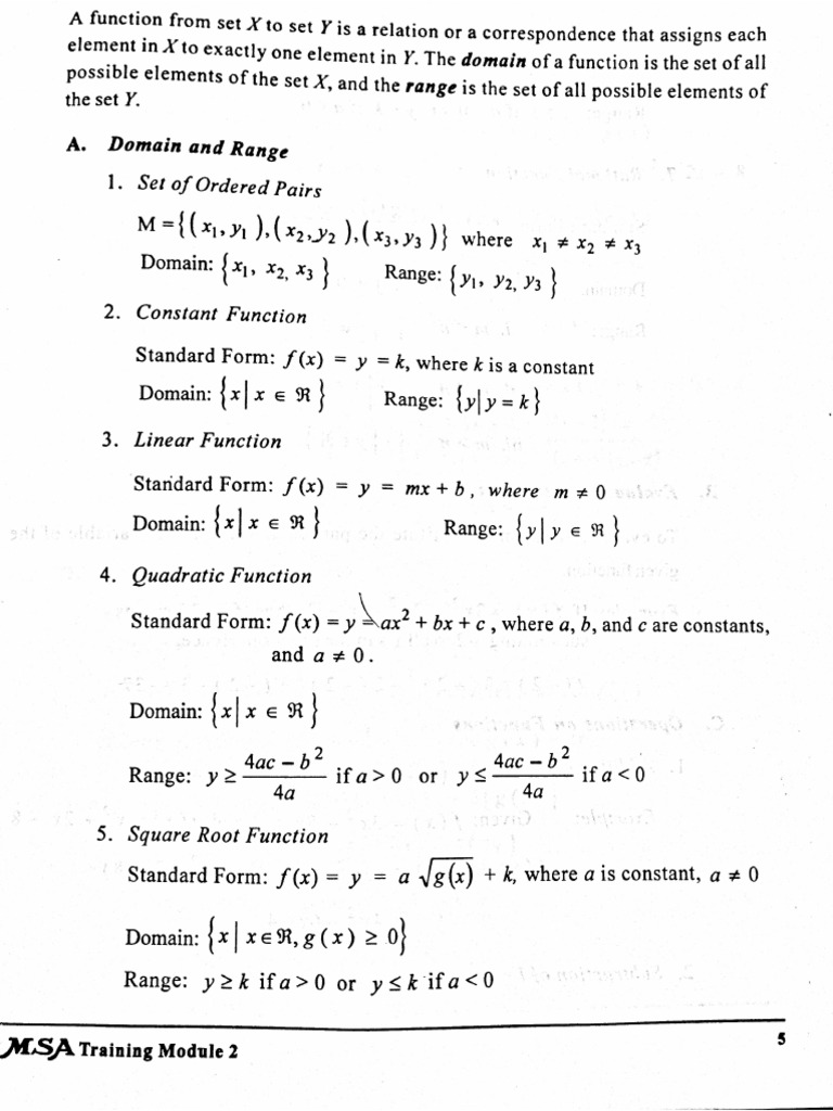 Domain And Range