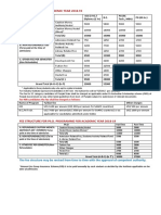 Feestructureforacademic PDF