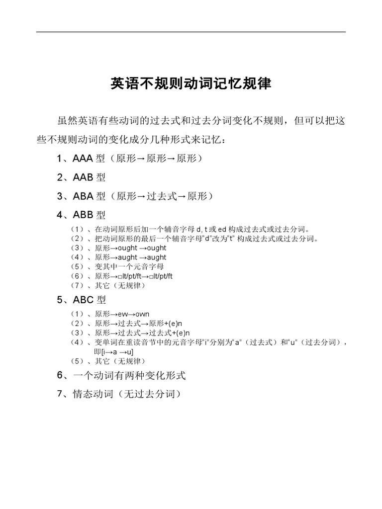 初中不规则动词过去式和过去分词表 附音标 Pdf