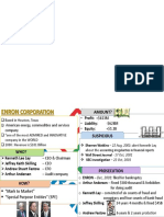Enron Case