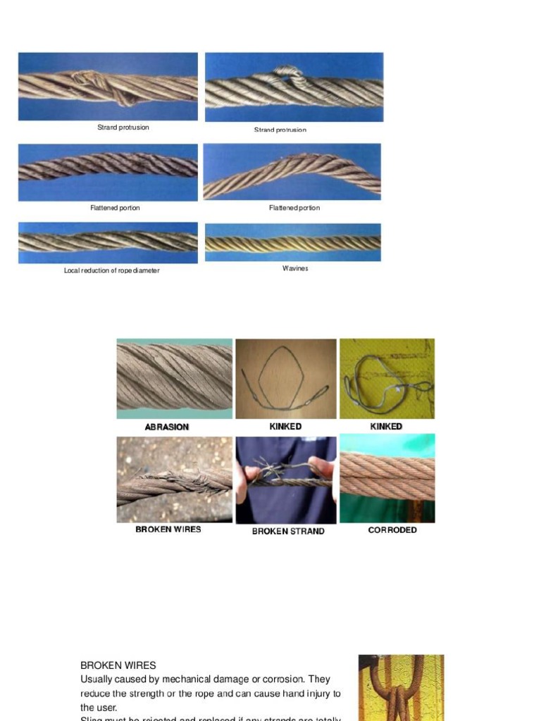 Wire Rope Damage PDF