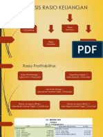 Analisis Rasio Keuangan: Rasio Profitabilitas Rasio Solvency