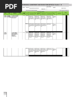 Inidividual Performance Commitment and Review Form (Ipcrf) For Teacher I - Iii