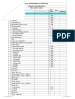 Daftar Inventaris Peralatan KMP Drajat Paciran