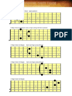 C Triad Inversions and CAGED