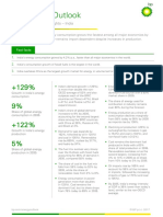 BP Energy Outlook 2017 Country Insight India