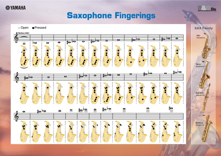Yamaha Saxophone Fingerings.pdf