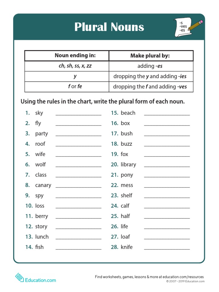 Great Grammar Plural Nouns | PDF
