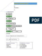 Assembly Assignment