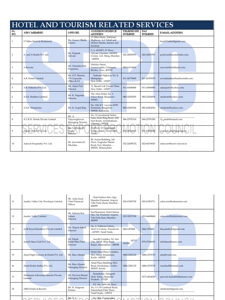 Hotel and Tourism Services Directory | PDF
