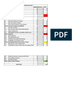 Grading Parameter Calculation For Iti