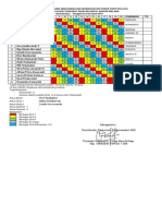 Jadual Praktek Klinik Mahasiswa Diii Keperawatan Stikes Panti Waluyo - Maret 2019-1