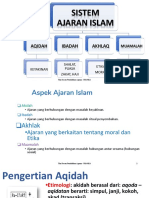 Sistem Ajaran Islam PDF
