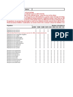 Enter Antimicrobial Agent Name