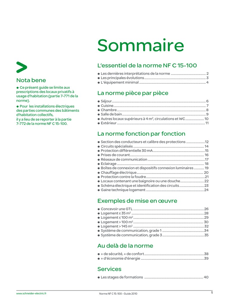 SCHNEIDER ELECTRIC - Disjoncteur D'clic XP 16A 20726