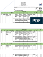 Anarose Automated-Ipcrf