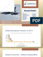Dassault Rafale Analysis