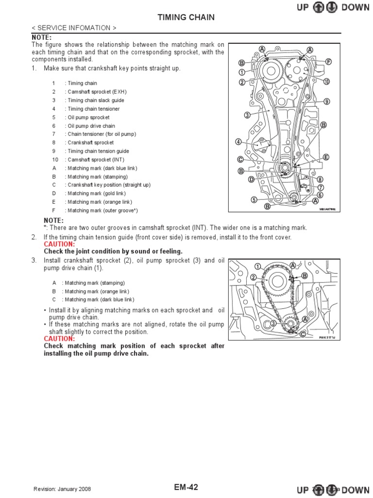 2008 Nissan Tiida Custom 1.8L Timing Chain Marks PDF PDF