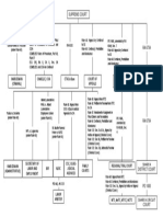 Map_of_Remedies_1[1].pdf