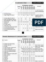 tabla mantenimiento.pdf