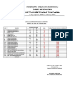 Data Sasaran Campak Kelas I SD Dan Mi Tahun 2016