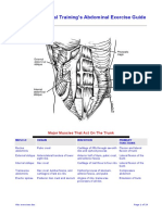 Ab Exercises