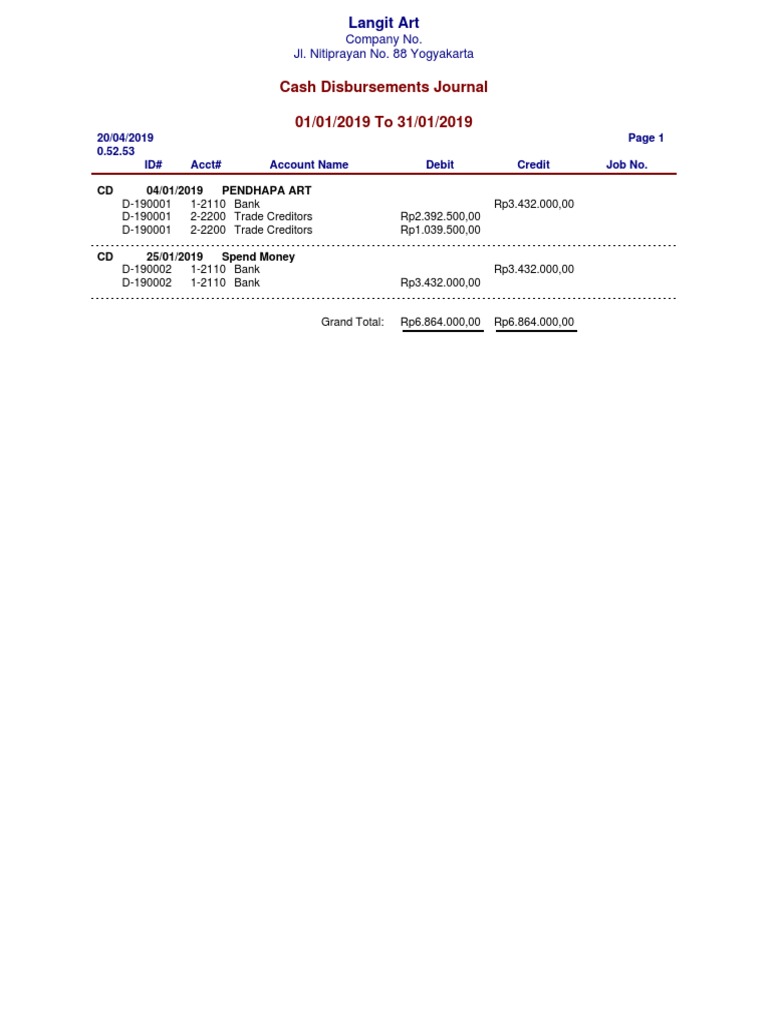 Cash Disbursements Journal Summary | PDF | Law
