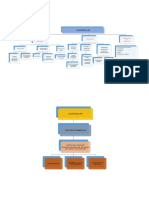 CLIMA ESCOLAR (la mente es el centro de todo hay esta el poder).docx