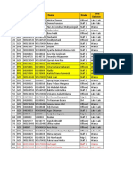 Data Hc Resigner