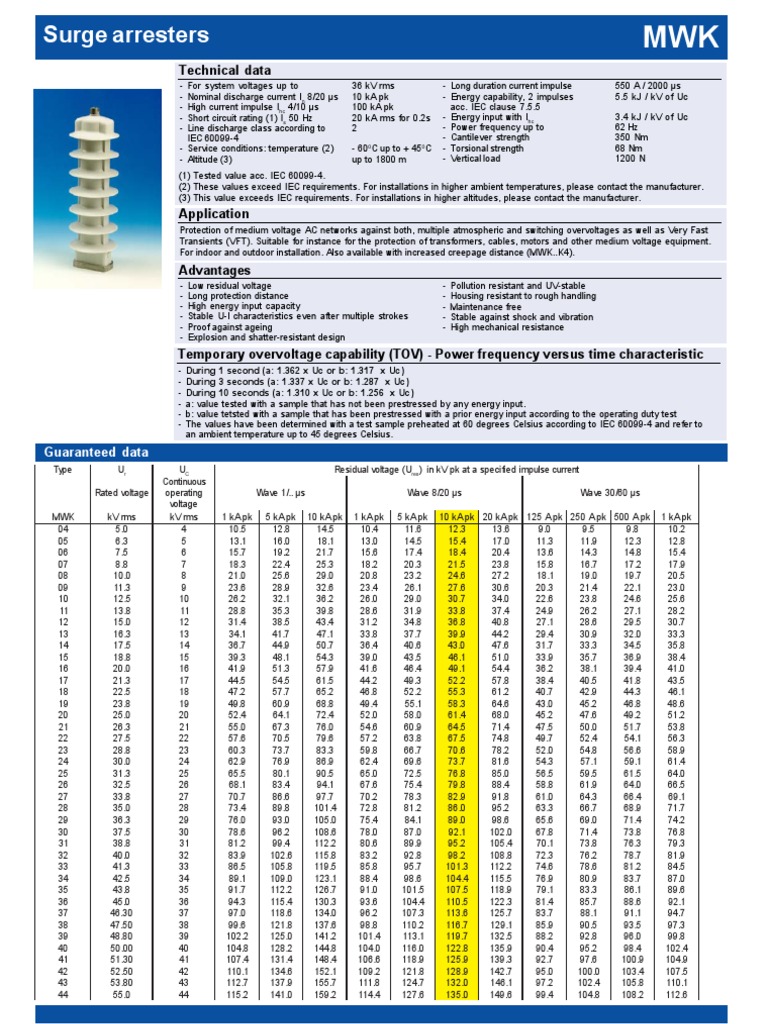 ABB MWK Surge Arrester Datasheet PDF Insulator (Electricity