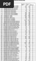The Games We Watched: Lurkit's Top 500 Stream Report