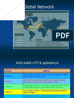 OSI Layer