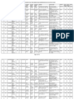 Merit List PlusTwo Mar2018 PDF