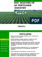 Strategic Analysis of the Indian Fertiliser Industry