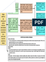 Esquema I.E Docente de Turbaco Maestrantes PDF
