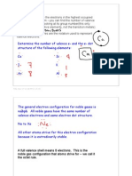 Ion Notes