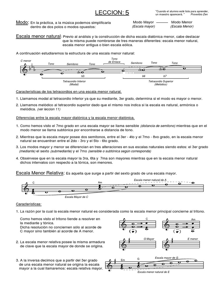 Estructura de la Escala Menor Natural | PDF | Escala (música) | Escala ...