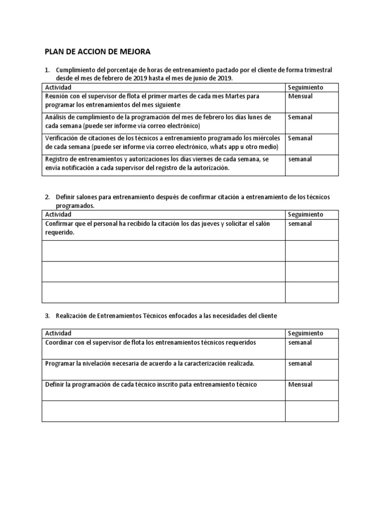 Plan de Accion de Mejora | PDF | Crecimiento personal y profesional ...