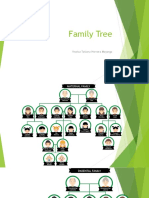 Family Tree: Yessica Tatiana Herrera Mayorga