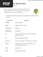 Google Chrome Shortcut Keys