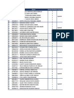 S1 O2019 Consultancy Teams