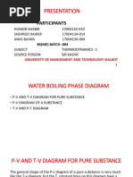 Kimfis Grafik Iodin Dan Sulfur Phase Matter Phase Diagram