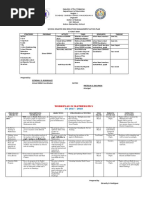 Action Plan in Different Subjects