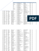 Padron Electoral Administrativos PDF