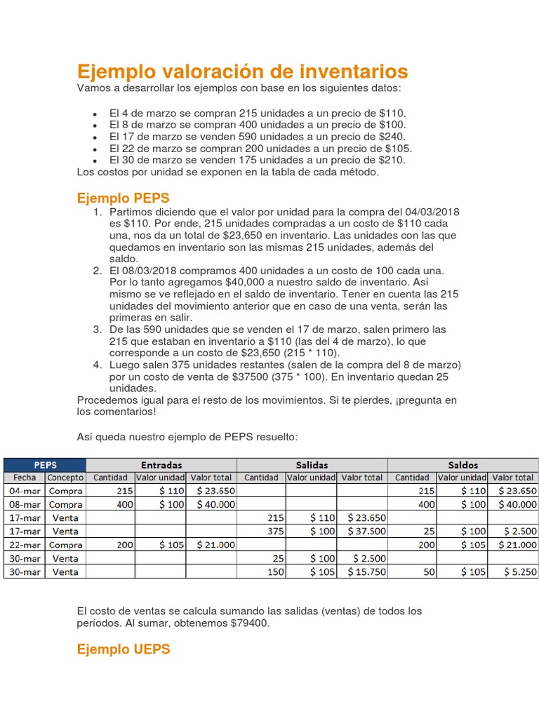 Ejemplo valoración de inventarios-1.docx | Inventario | Business