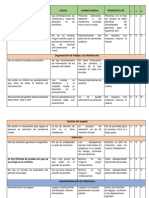 Sub Sistemas de Gestion