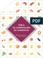 tabla de comppsicion de alimentos completa.pdf