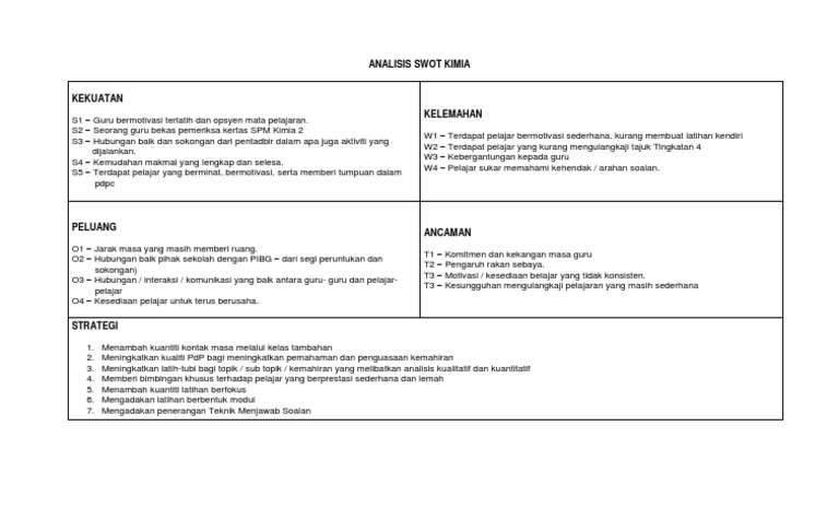 Contoh Analisis Swot Matrik Tows Docx Contoh Analisis Swot U2013 Kurikulum Kekuatan S Kelemahan W S1 Smkdp Telah Mendapat Pengiktirafan Sekolah Kluster Course Hero